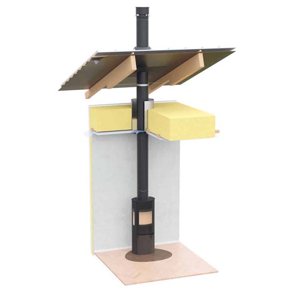 Schiedel Permeter Smooth teräshormi